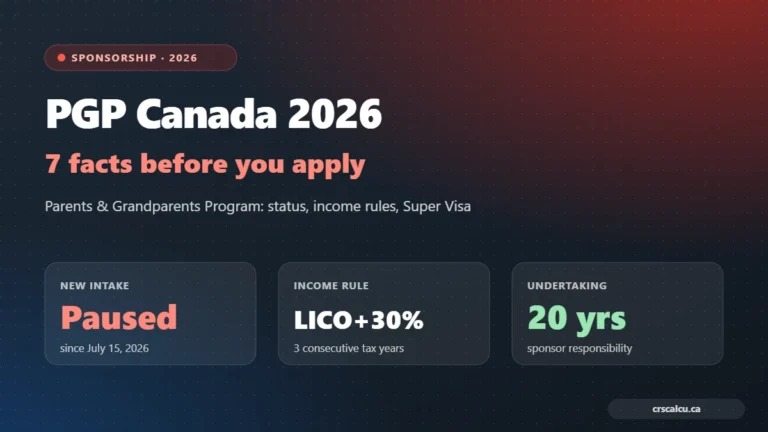 PGP Canada 2026: Parents and Grandparents Program intake paused, LICO+30% income rule for 3 years, 20-year undertaking, Super Visa option