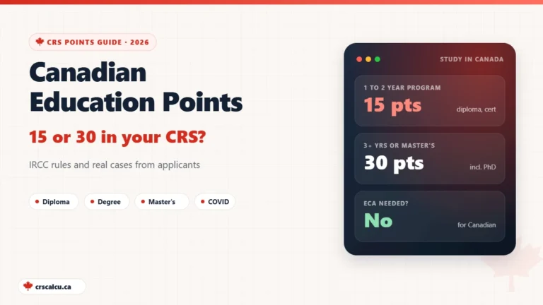 Canadian education points CRS guide showing 15 points for 1 to 2 year credentials and 30 points for 3+ years or a master's