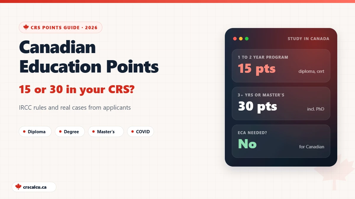 Canadian education points CRS guide showing 15 points for 1 to 2 year credentials and 30 points for 3+ years or a master's