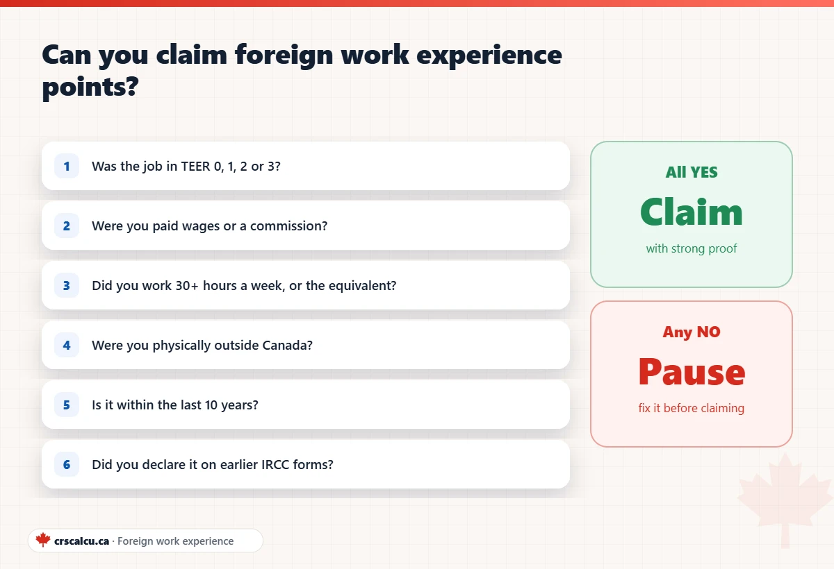 Foreign work experience Express Entry checklist with six yes or no questions before you claim CRS points