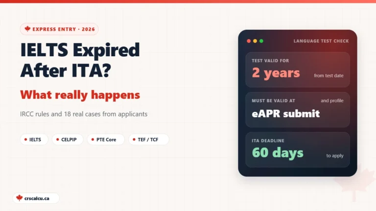 IELTS expired after ITA guide showing the 2-year test validity, the eAPR submission checkpoint and the 60-day ITA window