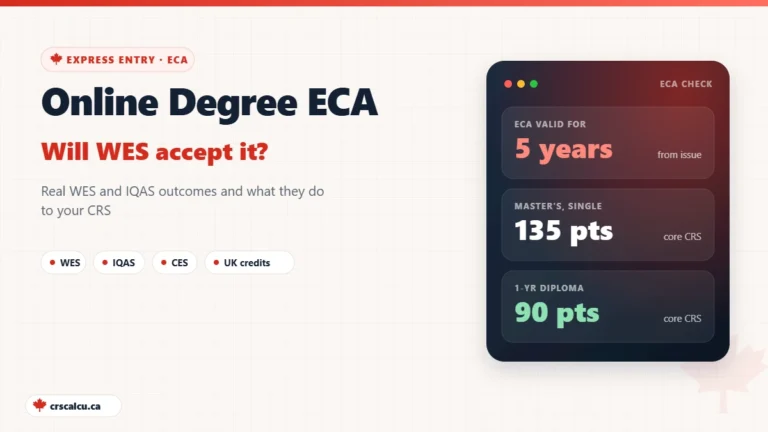 Online degree ECA Express Entry guide showing ECA validity and CRS education points for a master's and a one-year diploma