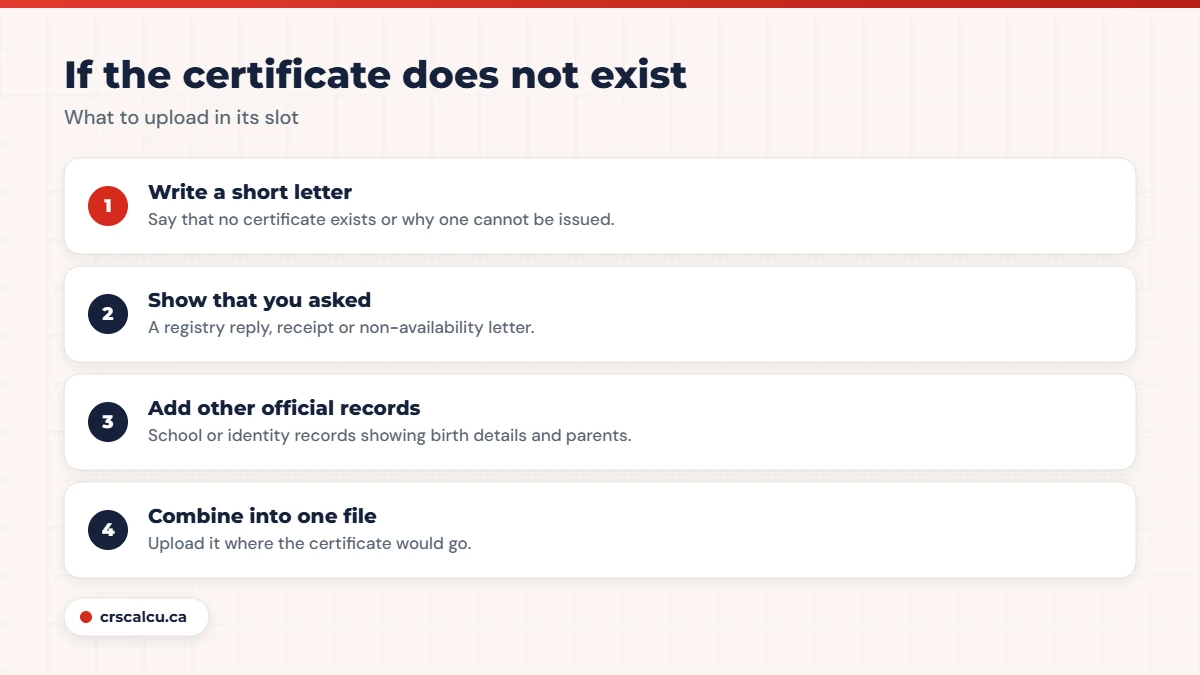 Steps when a birth certificate for Express Entry is not available