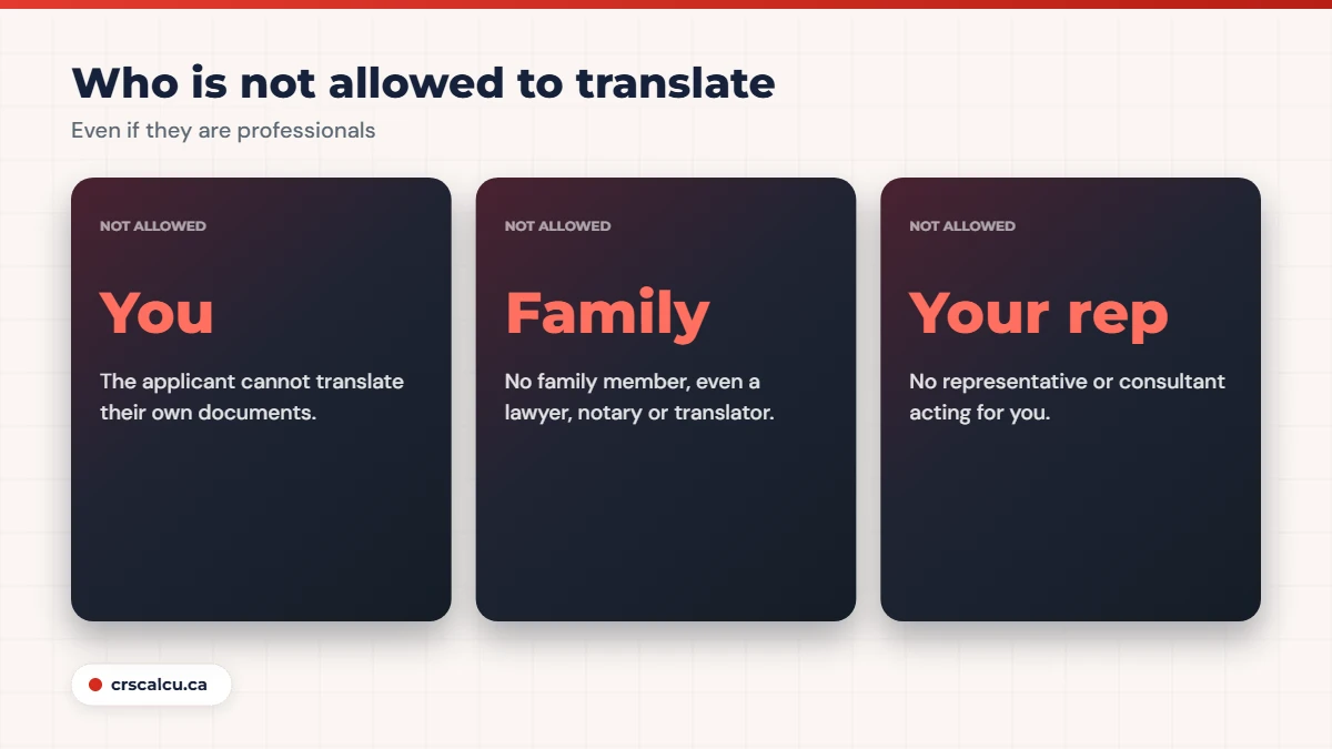 Who cannot provide a certified translation for Express Entry: applicant, family members and representatives