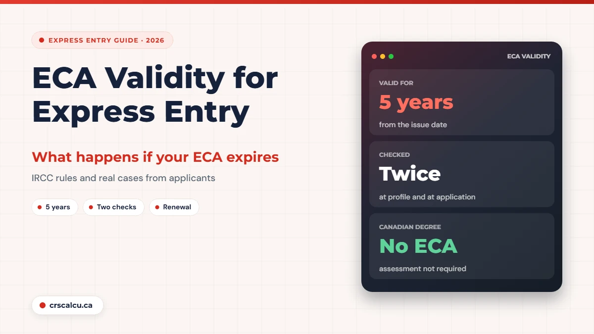 ECA validity for Express Entry: valid 5 years from issue date, checked at profile and at application