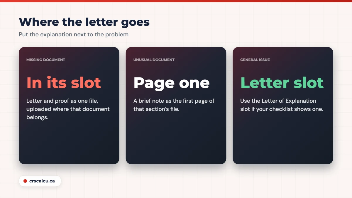 Where to upload a letter of explanation for Express Entry
