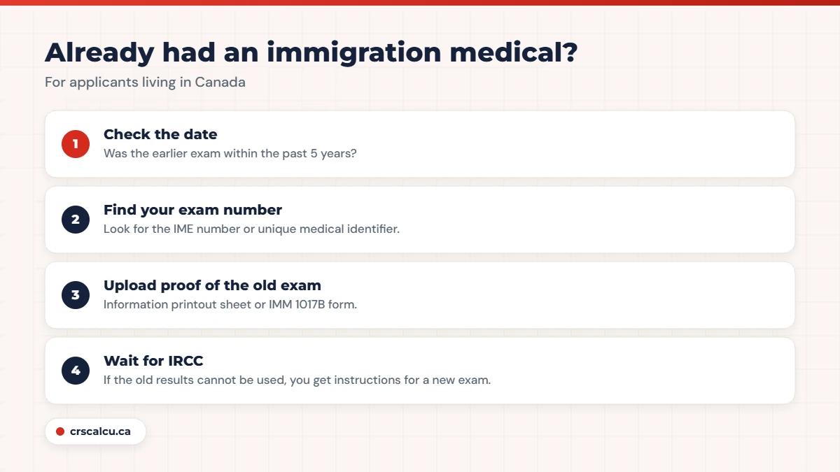 Steps to reuse a previous immigration medical exam for Express Entry within 5 years