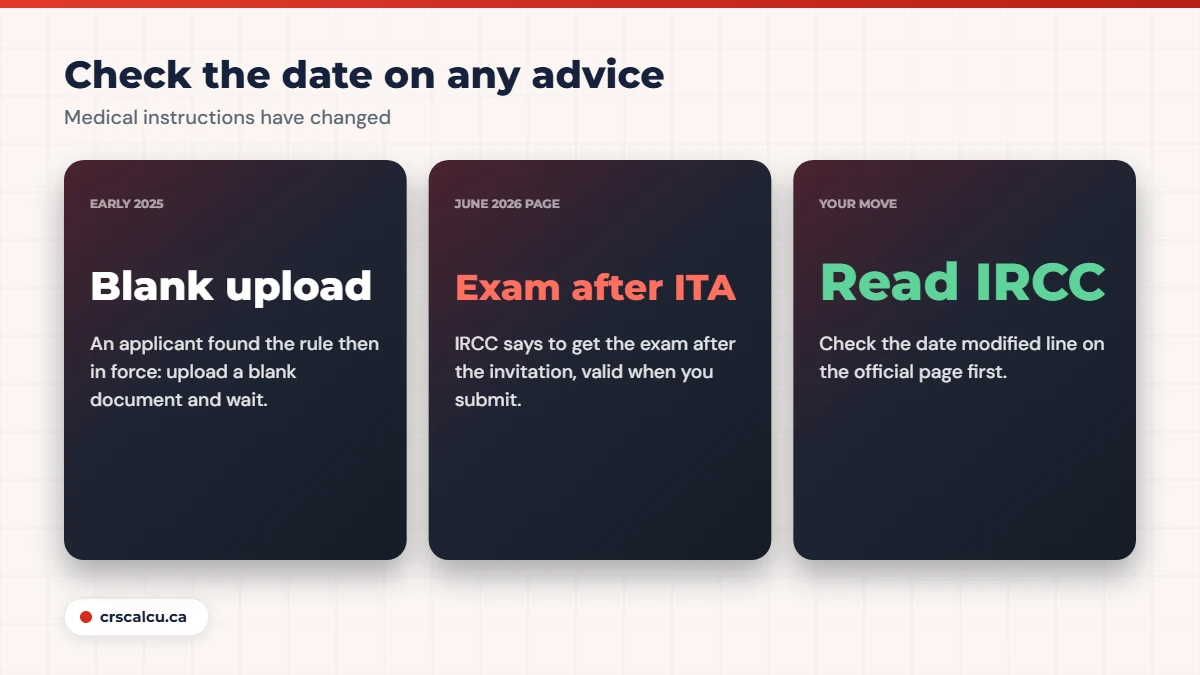 Medical exam for Express Entry rules changed between early 2025 and the June 2026 IRCC page