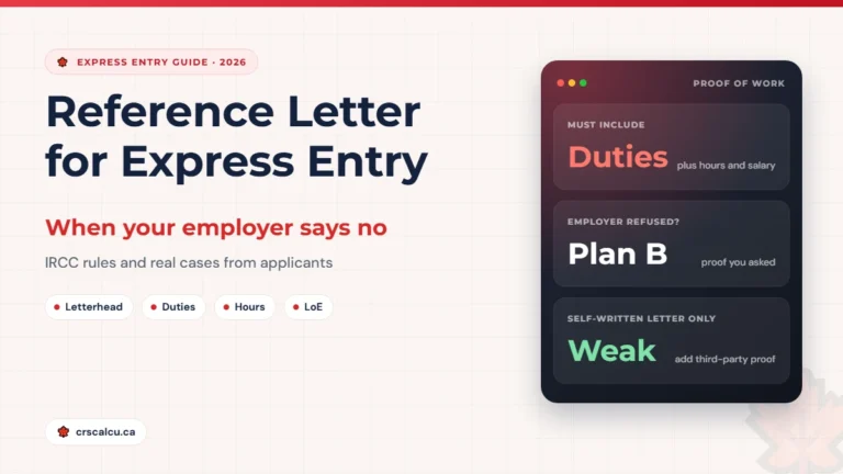 Reference letter Express Entry guide showing the letter must include duties, hours and salary and what to do if the employer refuses